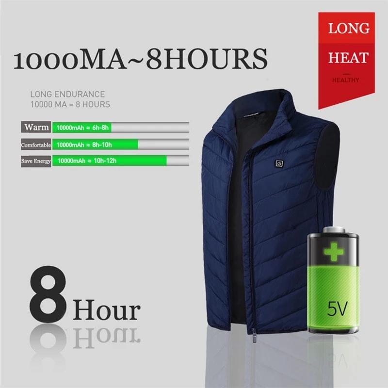 Alpha Six Tactical Harley Heated Survival Vest (4 Colors)